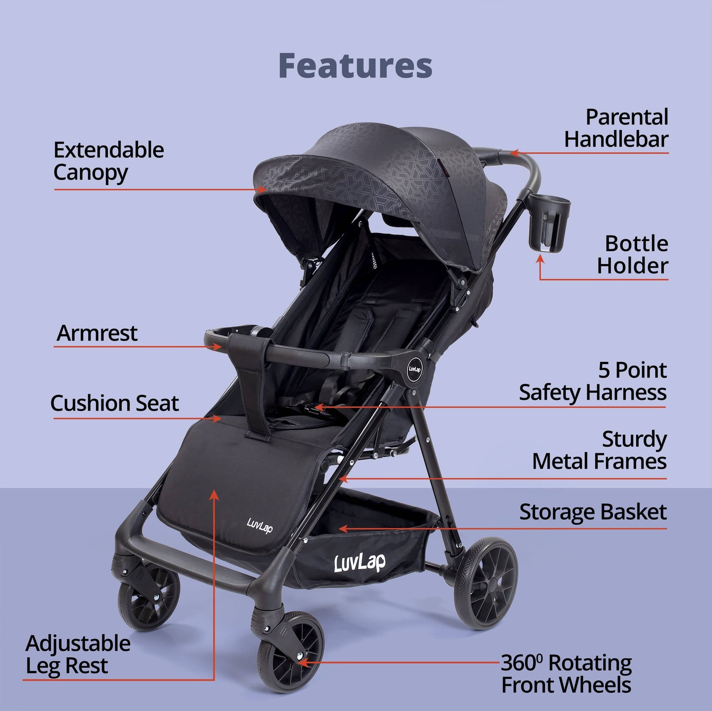 Comfy Baby Stroller, Pram for 0 to 3 Years, New Born/Toddler/Kid