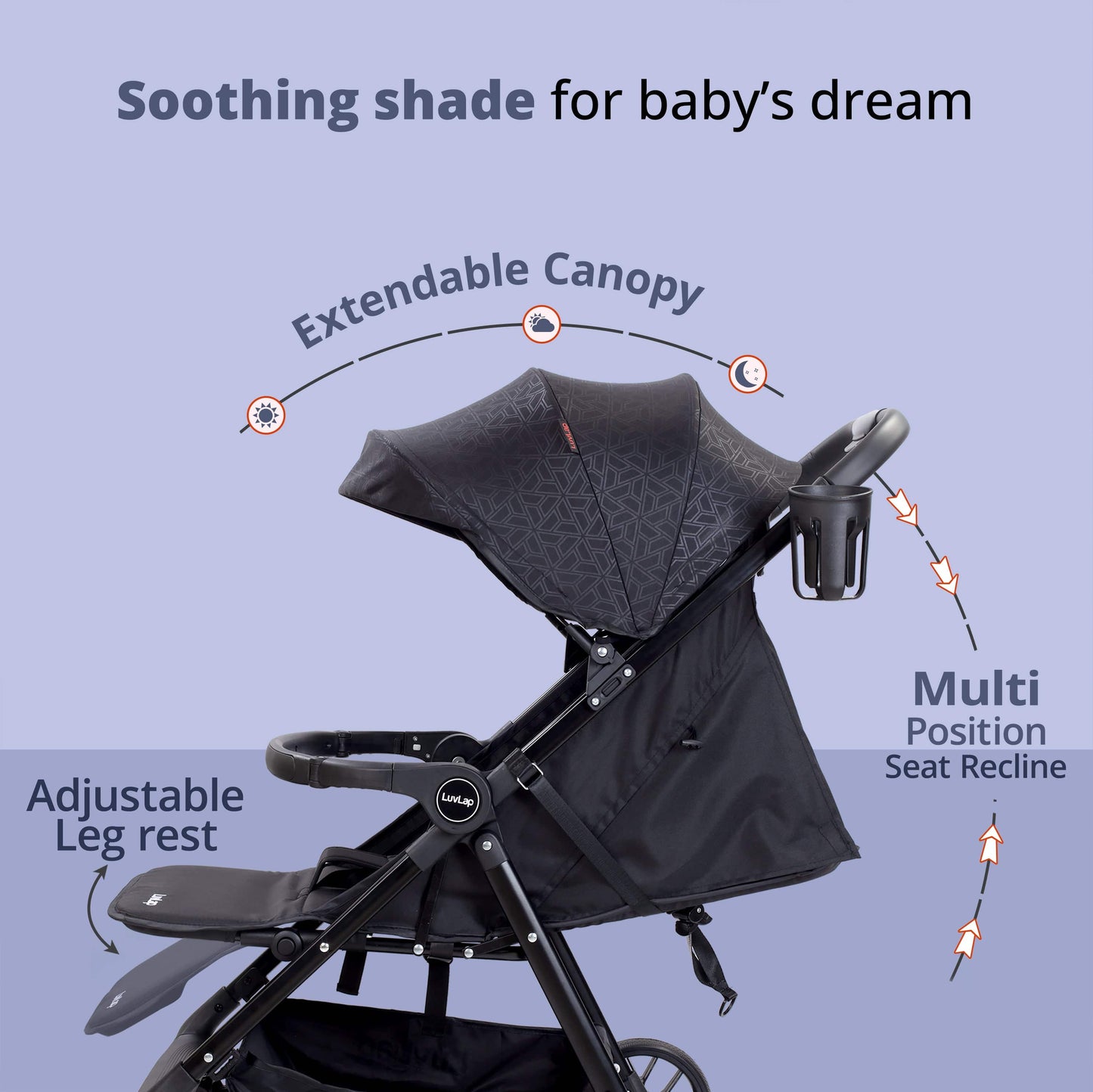 Comfy Baby Stroller, Pram for 0 to 3 Years, New Born/Toddler/Kid
