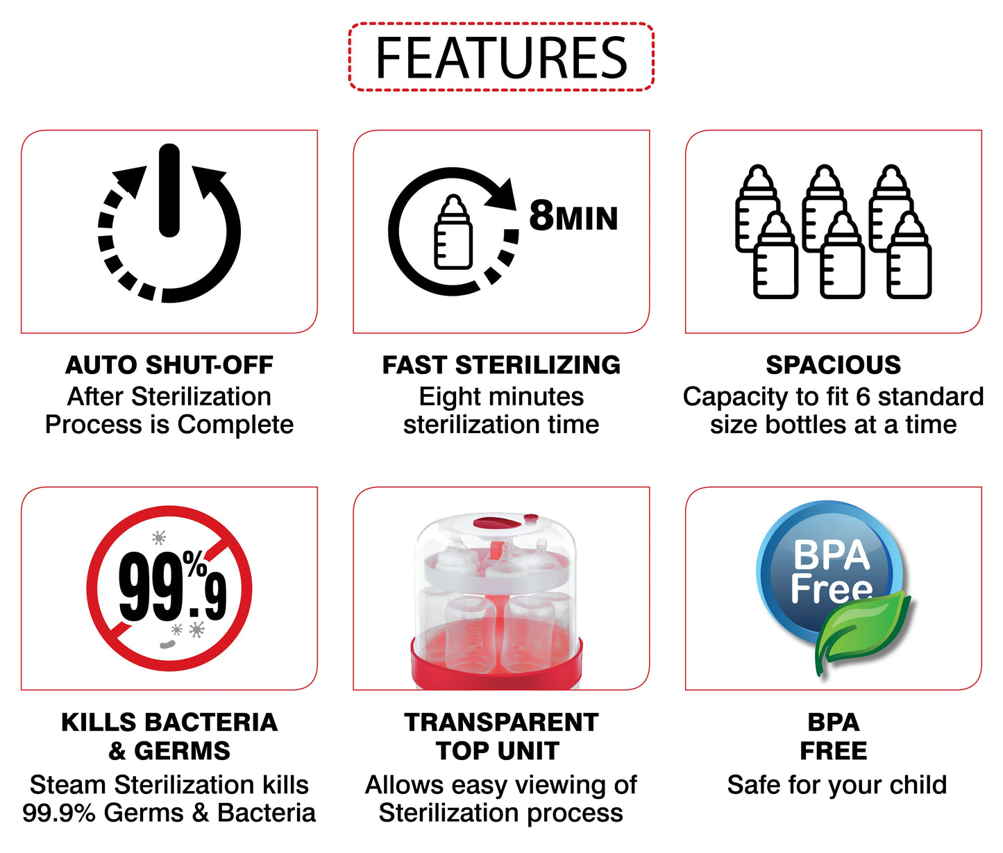 Royal Electric Steam Sterilizer for 6 Feeding Bottles, BPA Free (White)