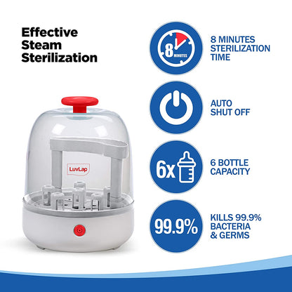 Joy Electric Steam Sterilizer for 6 feeding bottles, BPA Free, Medium, White