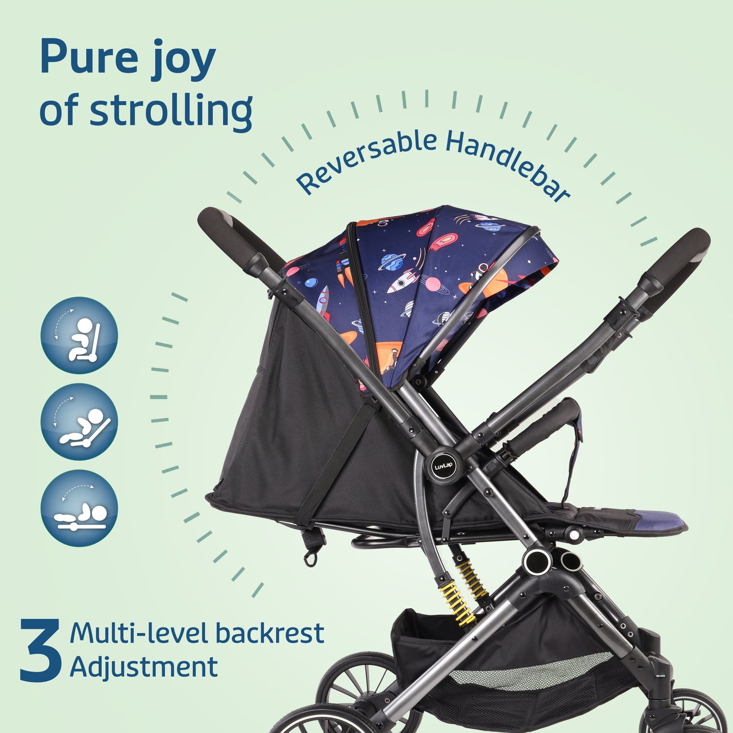 Alpha Baby Stroller/Pram, One Fold, Travel Friendly, 5 Point Safety Harness, Reversible Handle bar, Multilevel Recline & Adjustable footrest, Extendable Canopy, for Babies 0-3 Years (Blue)