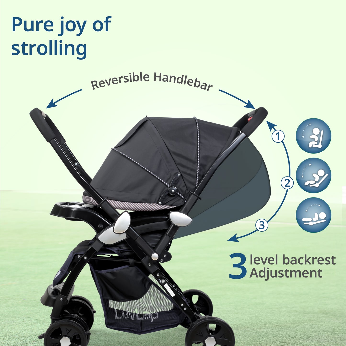 Galaxy Baby Stroller, Pram for Baby with 5 Point Safety Harness, Spacious Cushioned seat with Multi Level seat Recline, Easy Fold, Lightweight Stroller for 0 to 3 Years (Black)