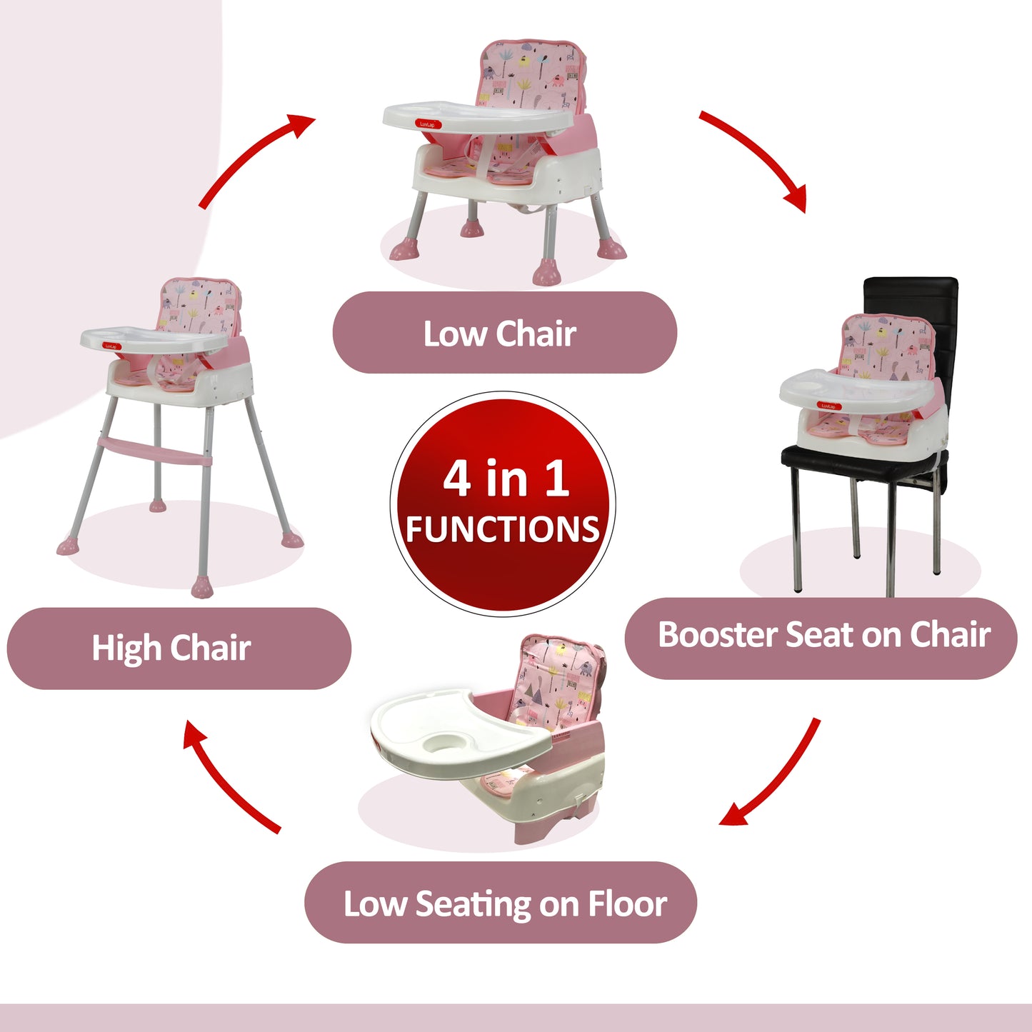 4-In-1 Baby High Chair, Pink