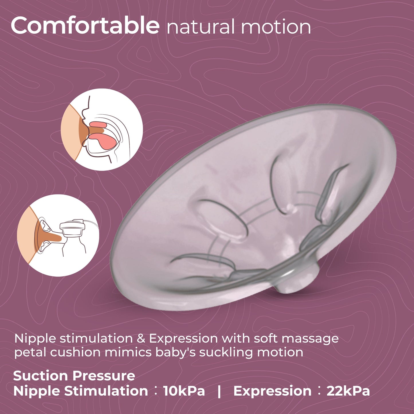 Adore Electric Breast Pump with 2 Phase Pumping, Rechargeable Battery, Digital Touch Screen, Smart Memory, Dual Power Mode, 2pcs Breast pads free, Soft & Gentle, BPA Free