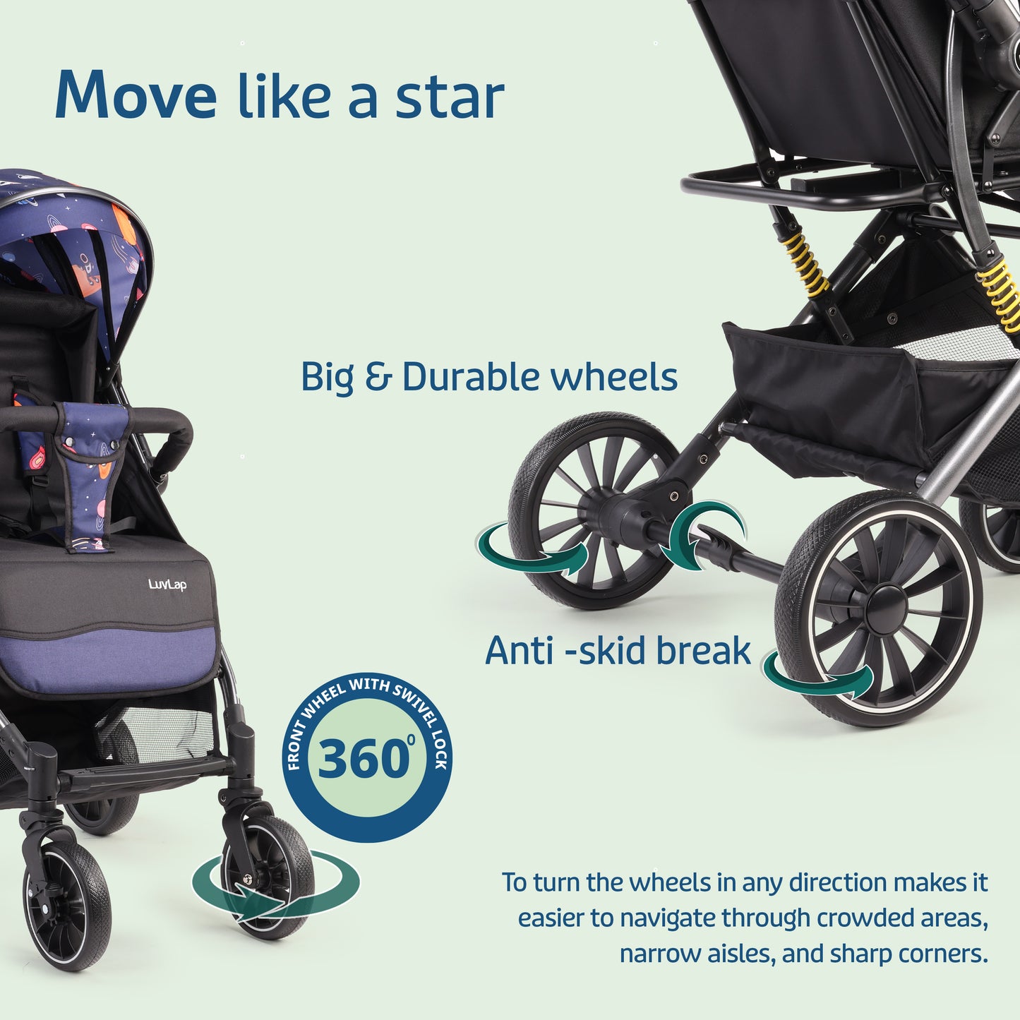 Alpha Baby Stroller/Pram, One Fold, Travel Friendly, 5 Point Safety Harness, Reversible Handle bar, Multilevel Recline & Adjustable footrest, Extendable Canopy, for Babies 0-3 Years (Blue)