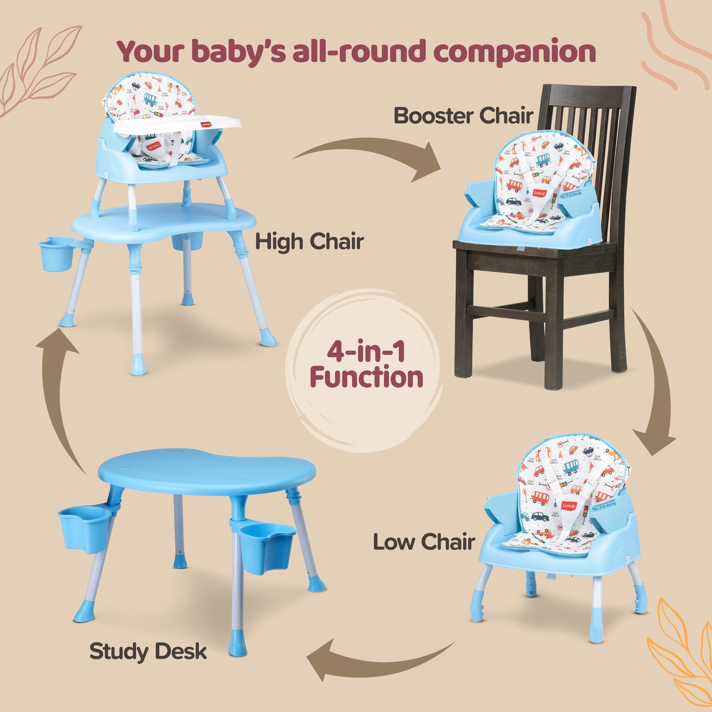 4 in 1 Convertible Baby High Chair with 3 Point Safety Belts, High Chair, Low Chair, Booster Chair and Table for Baby, Removable & Washable Food Tray 6 Months+ (Blue)
