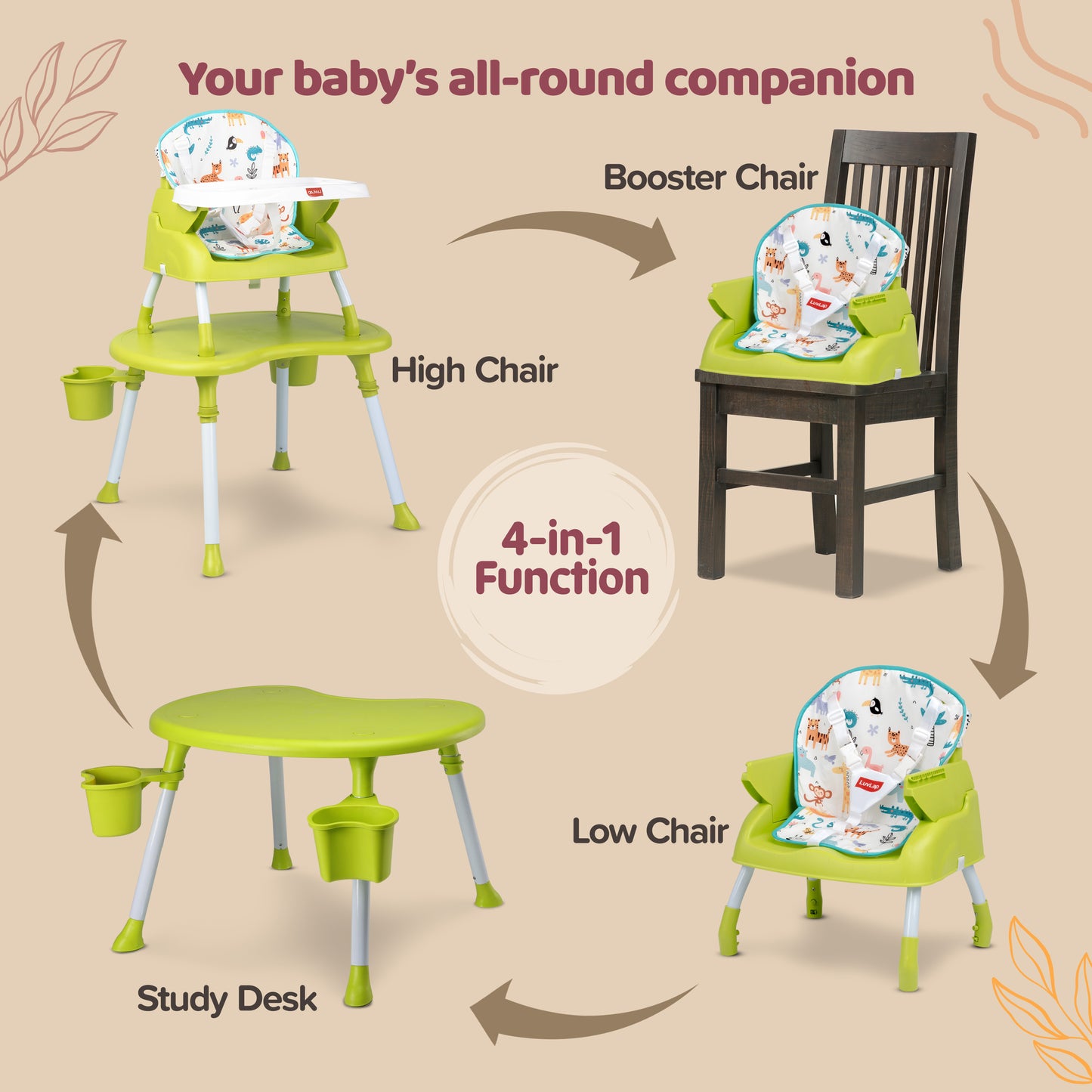 4 in 1 Convertible Baby High Chair with Printed Cushion, 3 Point Safety Belts, High Chair, Low Chair, Booster Chair and Table for Baby, Removable & Washable Food Tray 6 Months+, Green