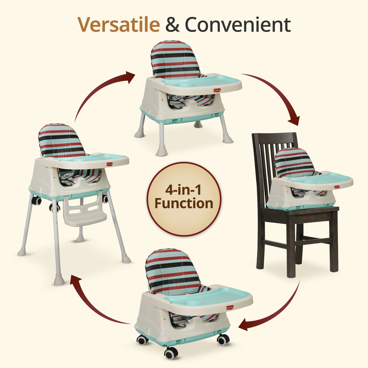 4In1 High Chair For Baby/Kids, Toddler Feeding Booster Seat With Wheels, 3 Height Adjustments, With Cushion, 6 Month To 3 Years, Portable (Blue)