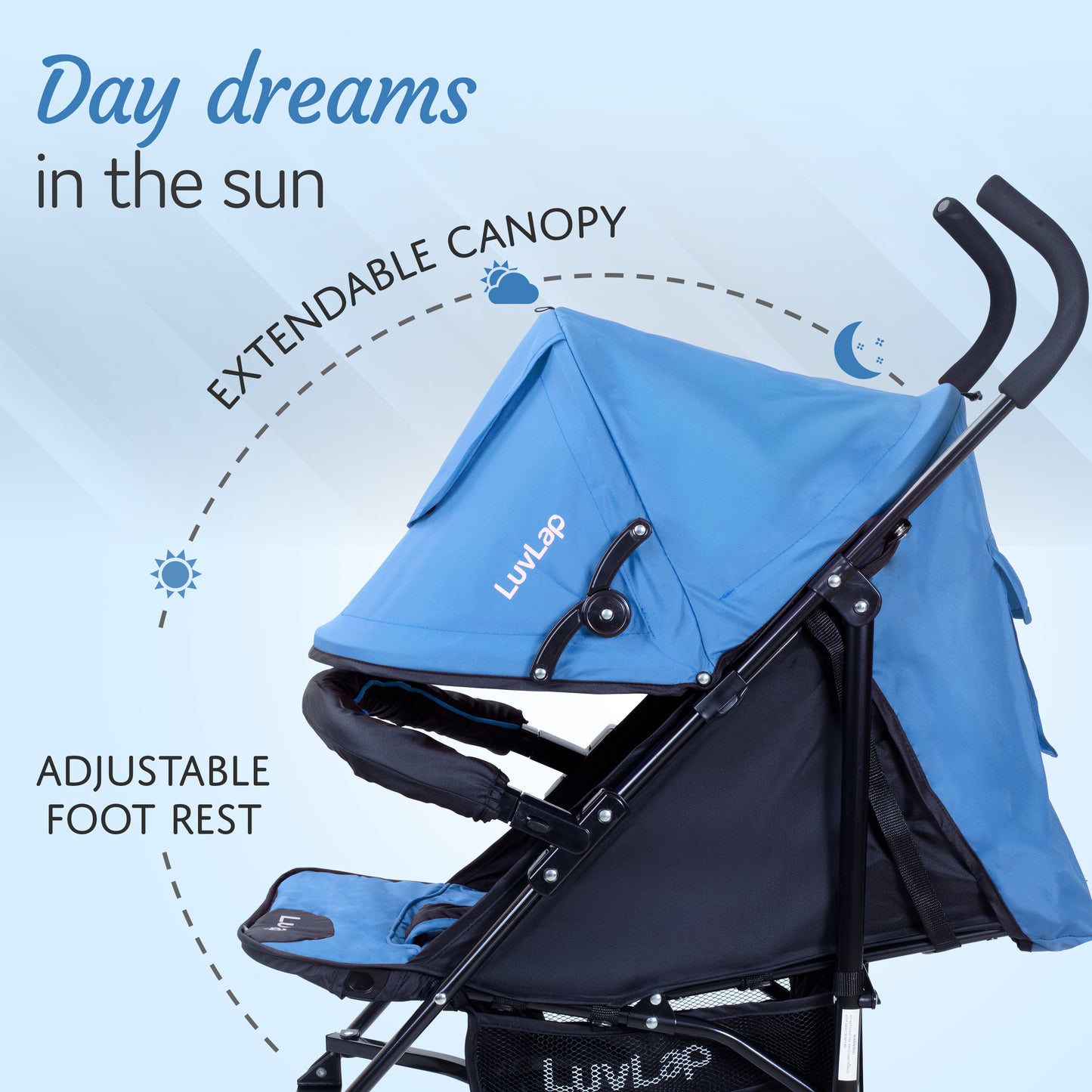 City Baby Stroller/Buggy, Lightweight, Compact & Travel Friendly Baby pram, for 6-36 Months Baby, 5 Point Safety Harness, Adjustable seat Recline, extendable Canopy, 15Kg Capacity (Blue)
