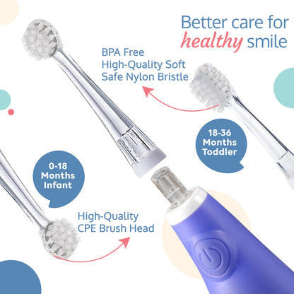 Joy Baby Sonic Electric Toothbrush