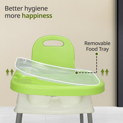4 in 1 Convertible Baby High Chair with footrest, Convertible to High Chair, Low Chair, & Booster Seat, Essential for Baby Feeding (Green)