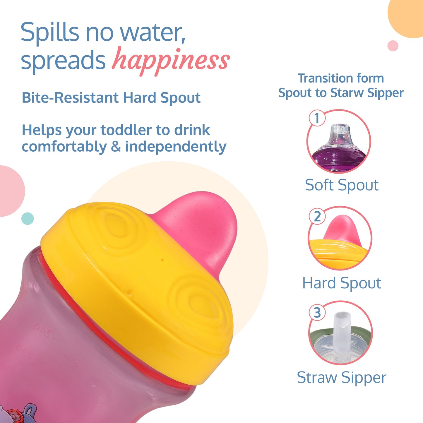 Happy Hippo Hard Spout Sipper (Pink)