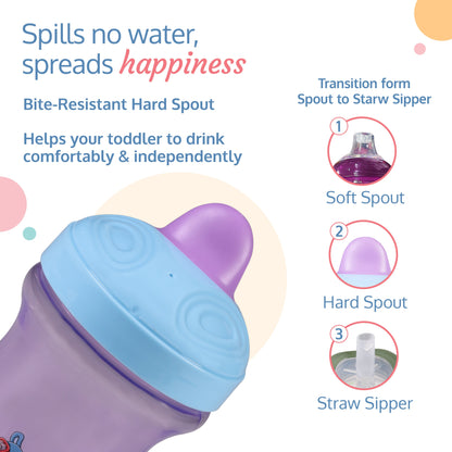 Happy Hippo Hard Spout Sipper (Purple)