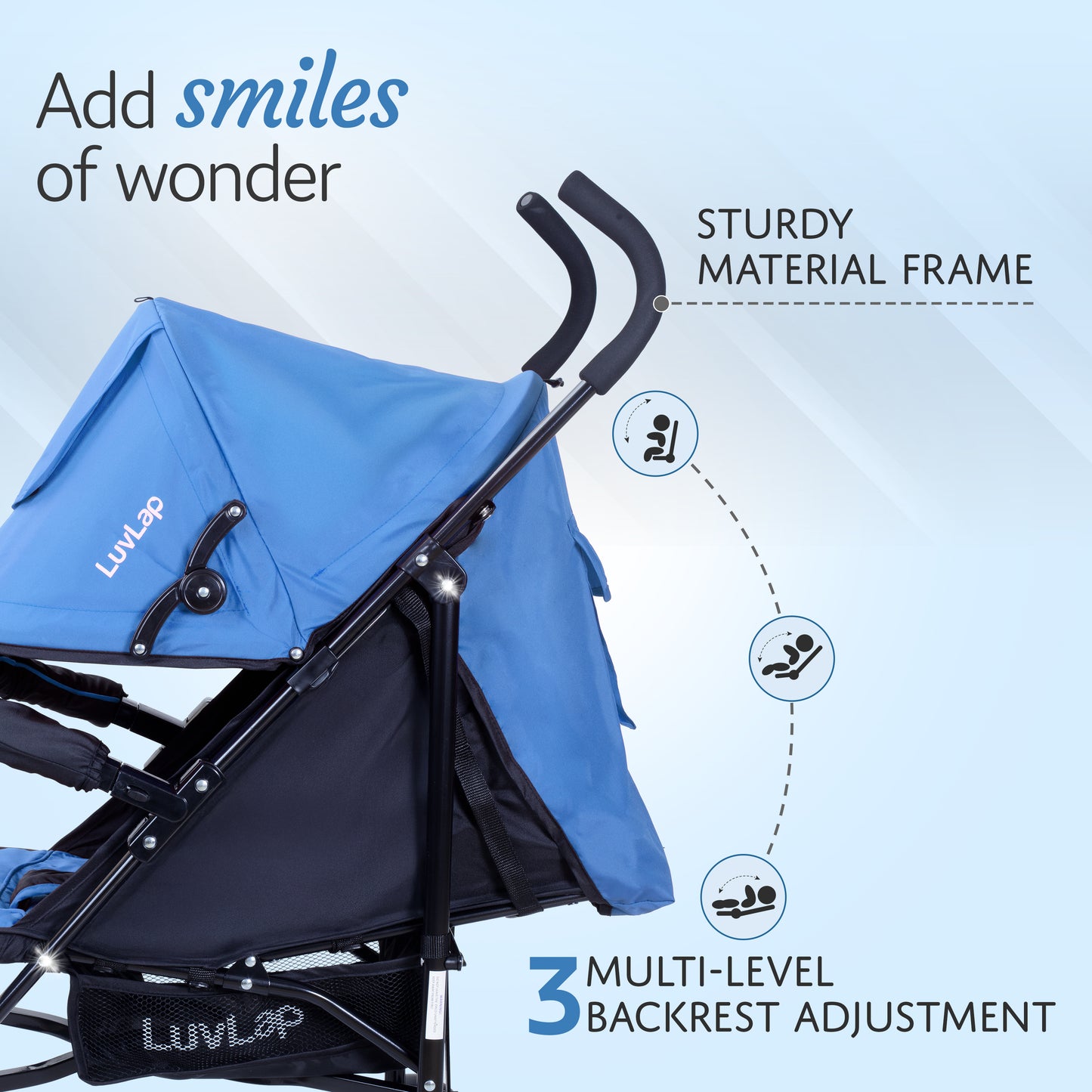 City Baby Stroller/Buggy, Lightweight, Compact & Travel Friendly Baby pram, for 6-36 Months Baby, 5 Point Safety Harness, Adjustable seat Recline, extendable Canopy, 15Kg Capacity (Blue)