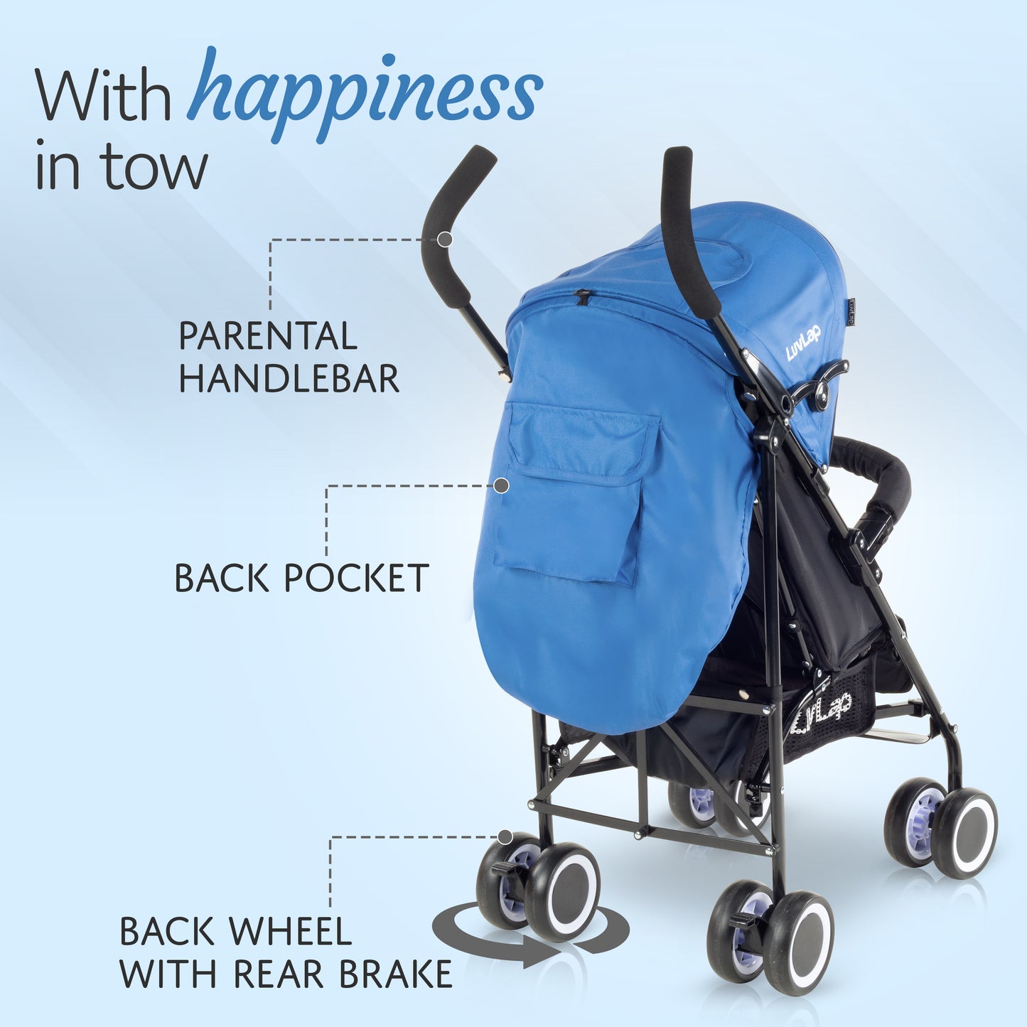 City Baby Stroller/Buggy, Lightweight, Compact & Travel Friendly Baby pram, for 6-36 Months Baby, 5 Point Safety Harness, Adjustable seat Recline, extendable Canopy, 15Kg Capacity (Blue)