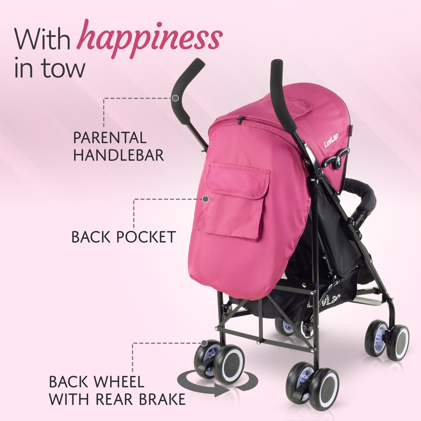 City Baby Stroller/Buggy, Lightweight, Compact & Travel Friendly Baby pram, for 6-36 Months Baby, 5 Point Safety Harness, Adjustable seat Recline, extendable Canopy, 15Kg Capacity (Pink)