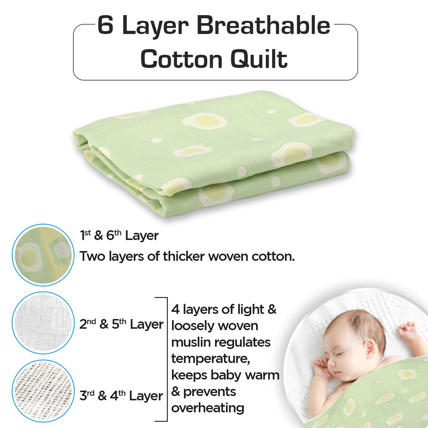 Baby Cotton Quilts Cum Wrappers, Green Egg