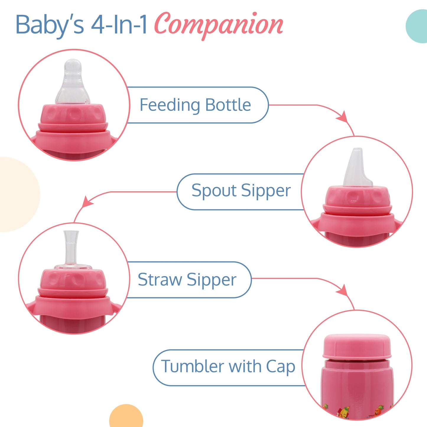 4 in 1 Slim Neck Steel Baby bottle cum Sipper, Pink, 240 ml