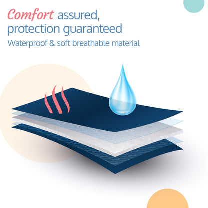 Quick Dry Sheet For Baby (Navy Blue)