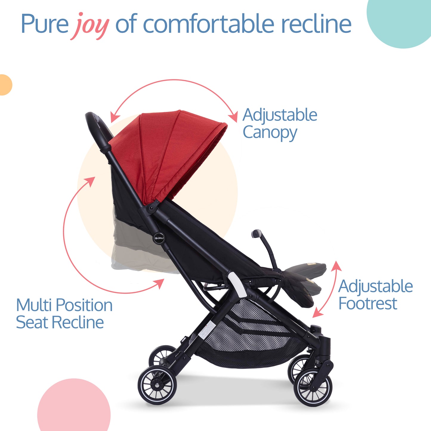 Urbane Baby Stroller/Pram with 5 Point Safety Harness,Easy Fold,Extended Canopy,Multi Level Recline,Looking Window,Easy Assembly,6 Month + (Red&Black)