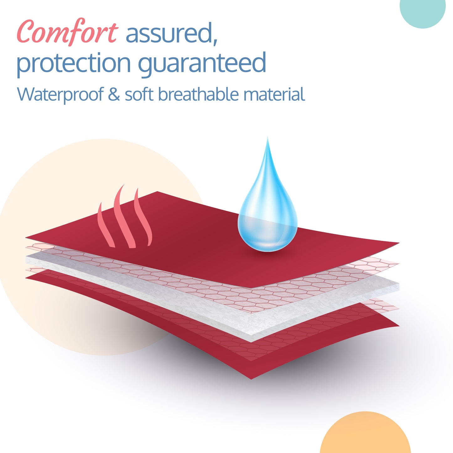 Dry Sheet- Maroon & Navy Blue, Small 50 x 70cm, Pack of 2