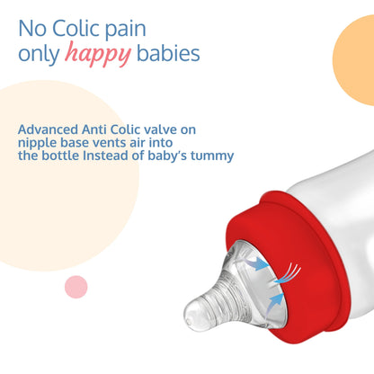 Anti-Colic Wide Neck Natura Flo Baby Feeding Bottle, 250ml (Pack of 2)