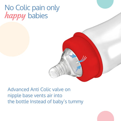 Anti-Colic Natura Flo Teat/Nipple for Wide Neck Bottle, 2pcs, Variable Flow