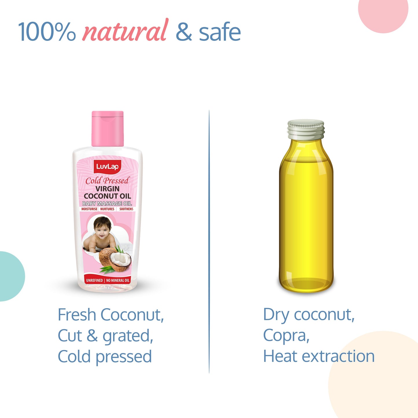 Cold Press Virgin Coconut Baby Massage Oil 100ml, Pink