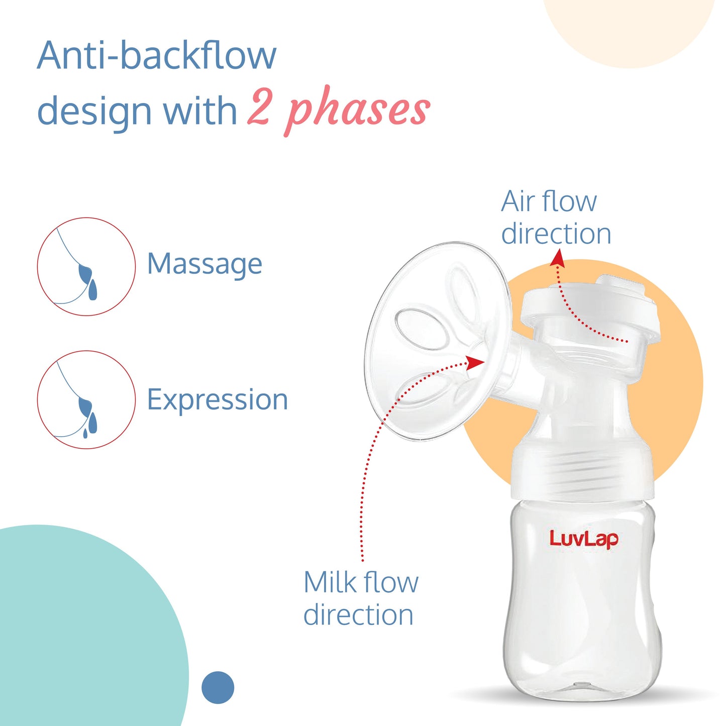 Adore Double Electric Breast Pump
