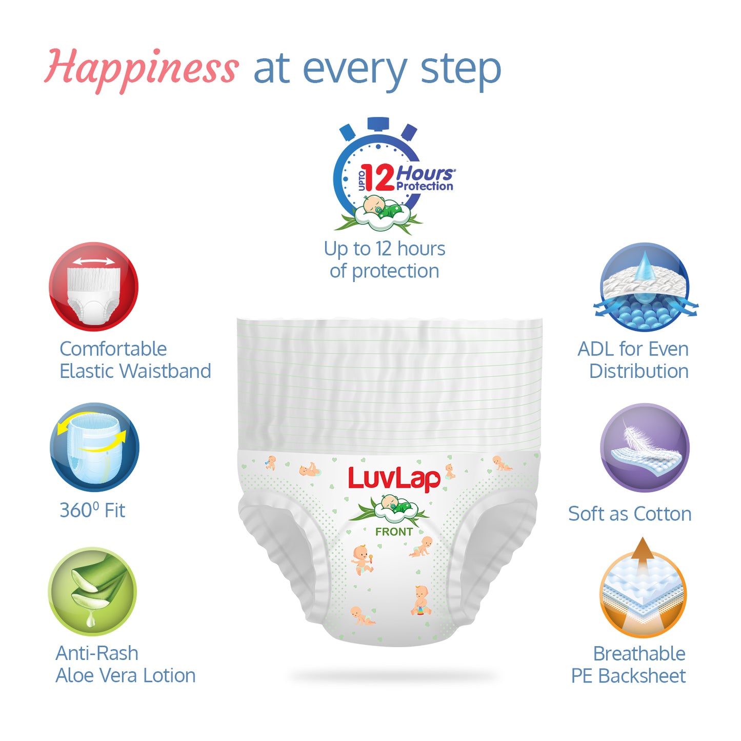 Diaper Pants New Born (NB) 0 to 5kg, Super Jumbo Pack (60 Count x 3 = 180 Count)