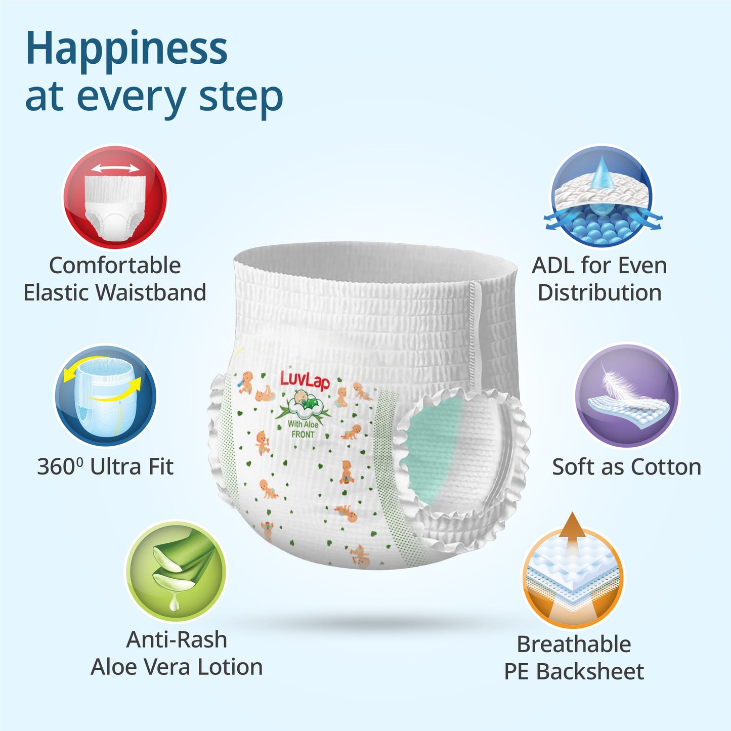 Diaper Pants, Medium, 7 to 12Kg, 72 Count, with upto 12 Hour protection