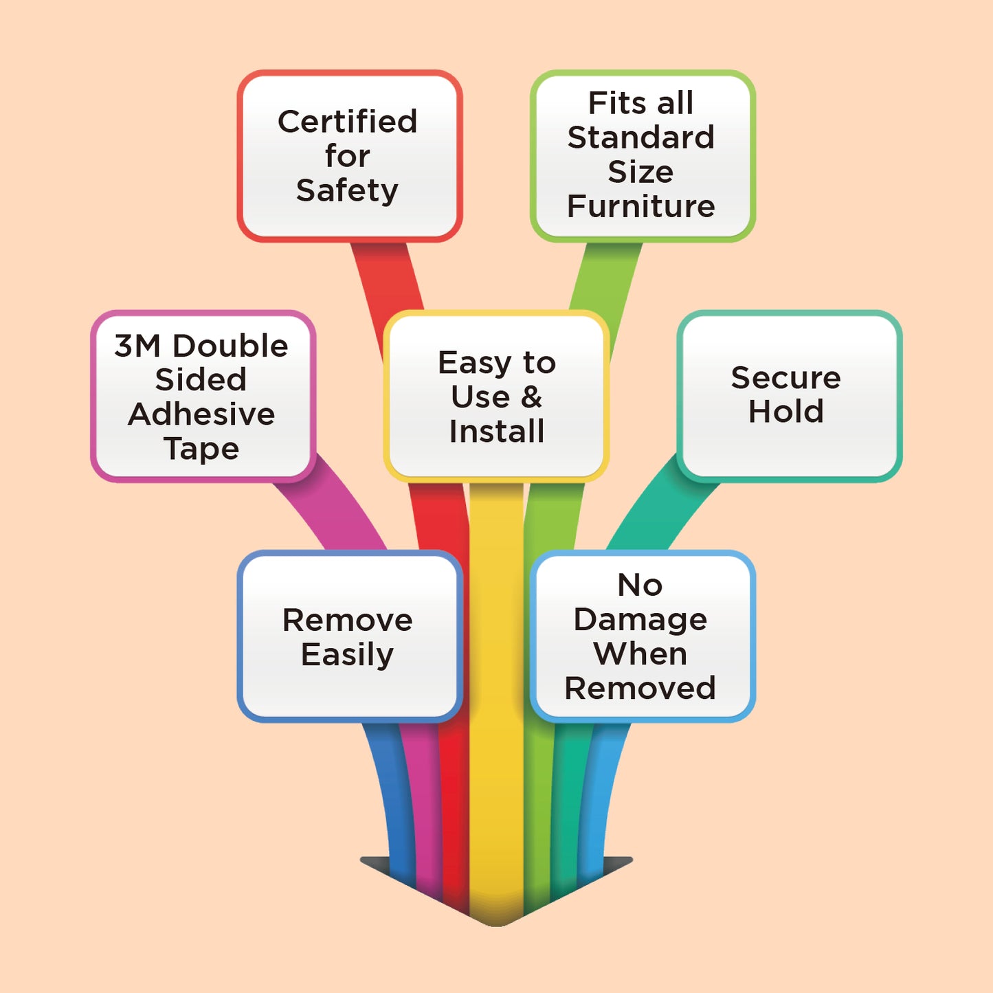 Furniture Corner Guard for Baby Safety, Pre-Taped 3M Adhesive